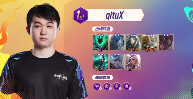 建立可持續 建立可持續