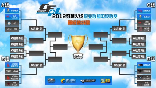 让我们看到 让我们看到