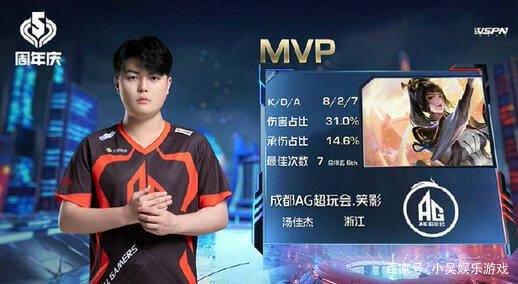 比赛进行到 比赛进行到