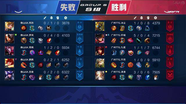 场的三步 场的三步