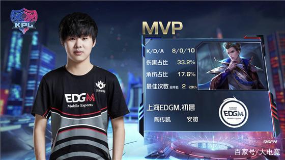 试探挥击意 试探挥击意