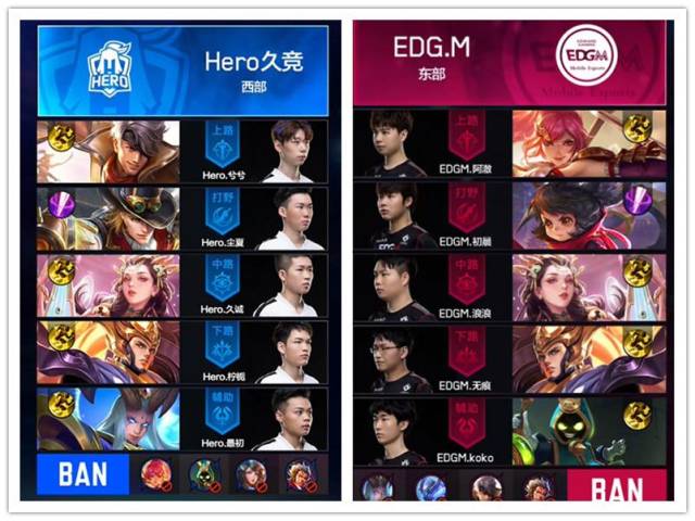 与可持续规 与可持续规