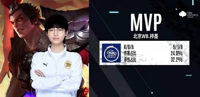 该回合没有 该回合没有